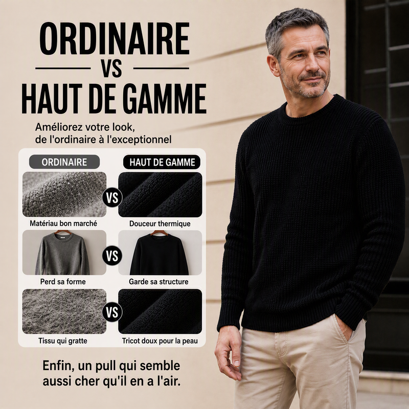 🔥 LIMITED-TIME 60% OFF! Men's Long Sleeve Crew Neck Textured Knit Sweater